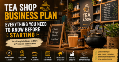 Tea Shop Business Plan Everything You Need to Know Before Starting