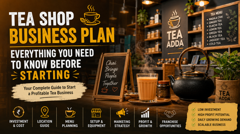 Tea Shop Business Plan Everything You Need to Know Before Starting