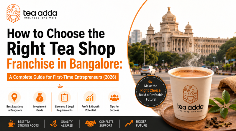 How to Choose the Right Tea Shop Franchise in Bangalore: A Complete Guide for First-Time Entrepreneurs (2026)