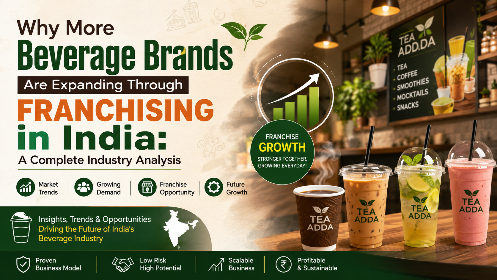 Why More Beverage Brands Are Expanding Through Franchising in India: A Complete Industry Analysis