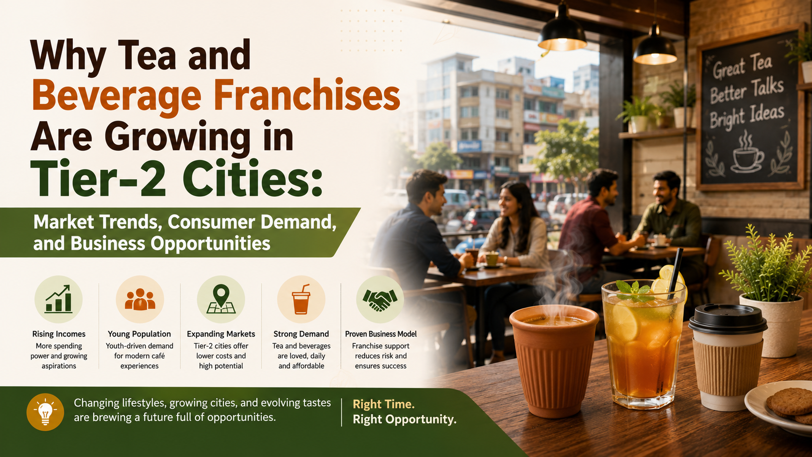 Why Tea and Beverage Franchises Are Growing in Tier-2 Cities Market Trends, Consumer Demand, and Business Opportunities